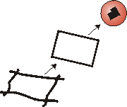 Abstraction Level Schema