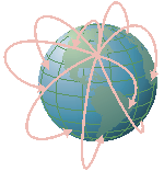 SQbS Device