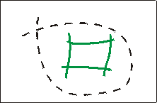 Lasso Selection