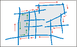 Outline Generation